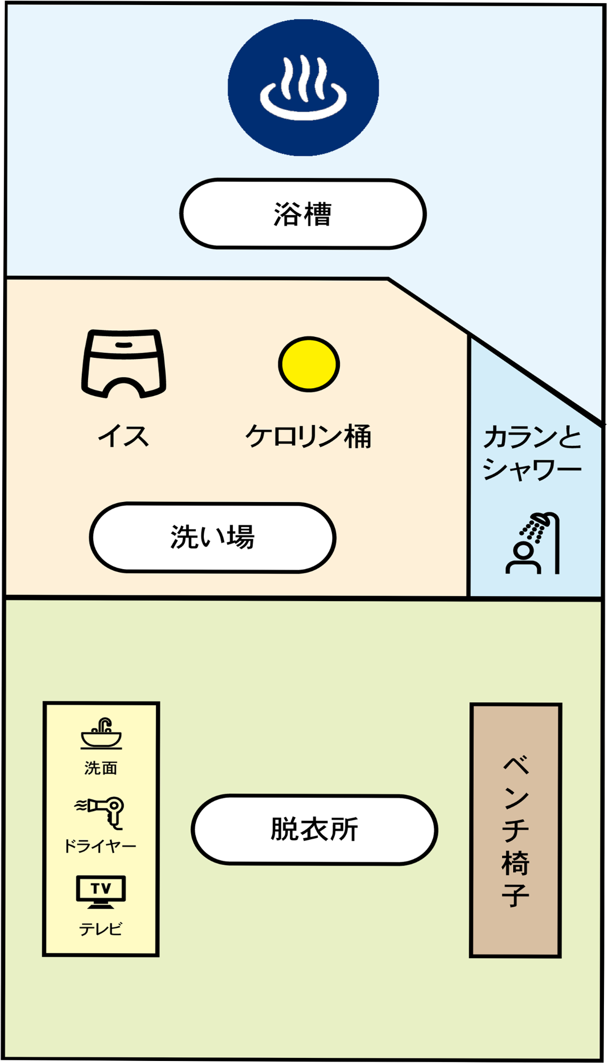 家族風呂のマップ